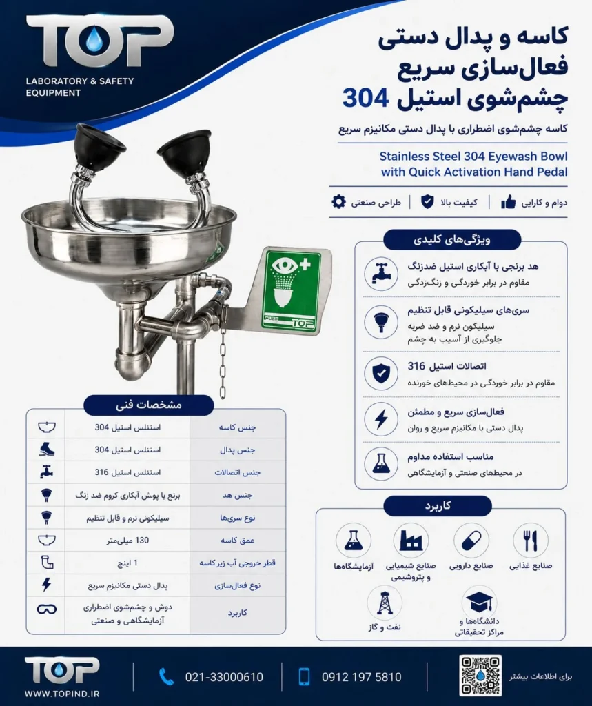 کاسه چشم شوی استیل 304 با پدال دستی فعال‌سازی سریع