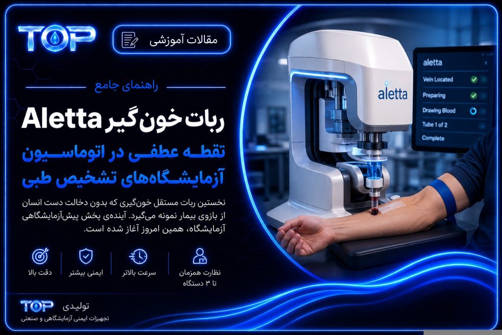 ربات خونگیر Aletta در حال نمونهگیری خودکار خون در آزمایشگاه تشخیص طبی