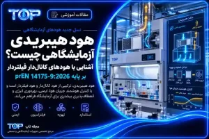 هود هیبریدی آزمایشگاهی کانال‌دار فیلتردار بر پایه prEN 14175-9:2026