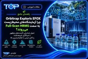 Orbitrap Exploris EFOX و Full-Scan HRMS برای پایش آلاینده‌های محیط‌زیستی، PFAS، آفت‌کش‌ها و بقایای دارویی