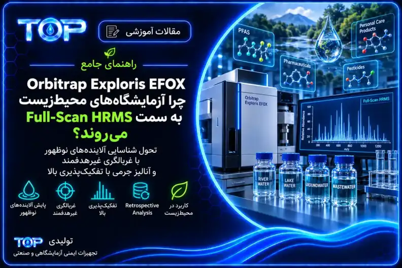 Orbitrap Exploris EFOX و Full-Scan HRMS برای پایش آلاینده‌های محیط‌زیستی، PFAS، آفت‌کش‌ها و بقایای دارویی