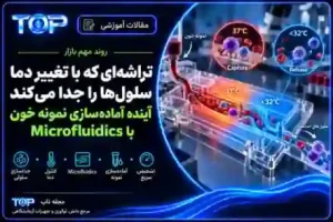 تراشه میکروفلوئیدیکی حساس به دما برای جداسازی سلول‌های خون و آماده‌سازی نمونه