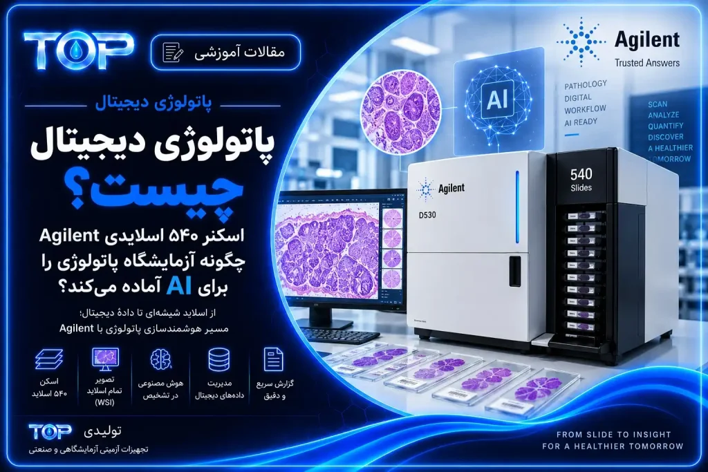 پاتولوژی دیجیتال و اسکنر ۵۴۰ اسلایدی Agilent S540MD برای هوش مصنوعی