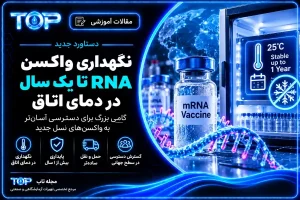 نگهداری واکسن mRNA تا یک سال در دمای اتاق؛ پژوهش MIT درباره پایداری واکسن RNA