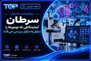پروتئومیکس تک‌سلولی سرطان و بررسی تومورها سلول‌به‌سلول در آزمایشگاه