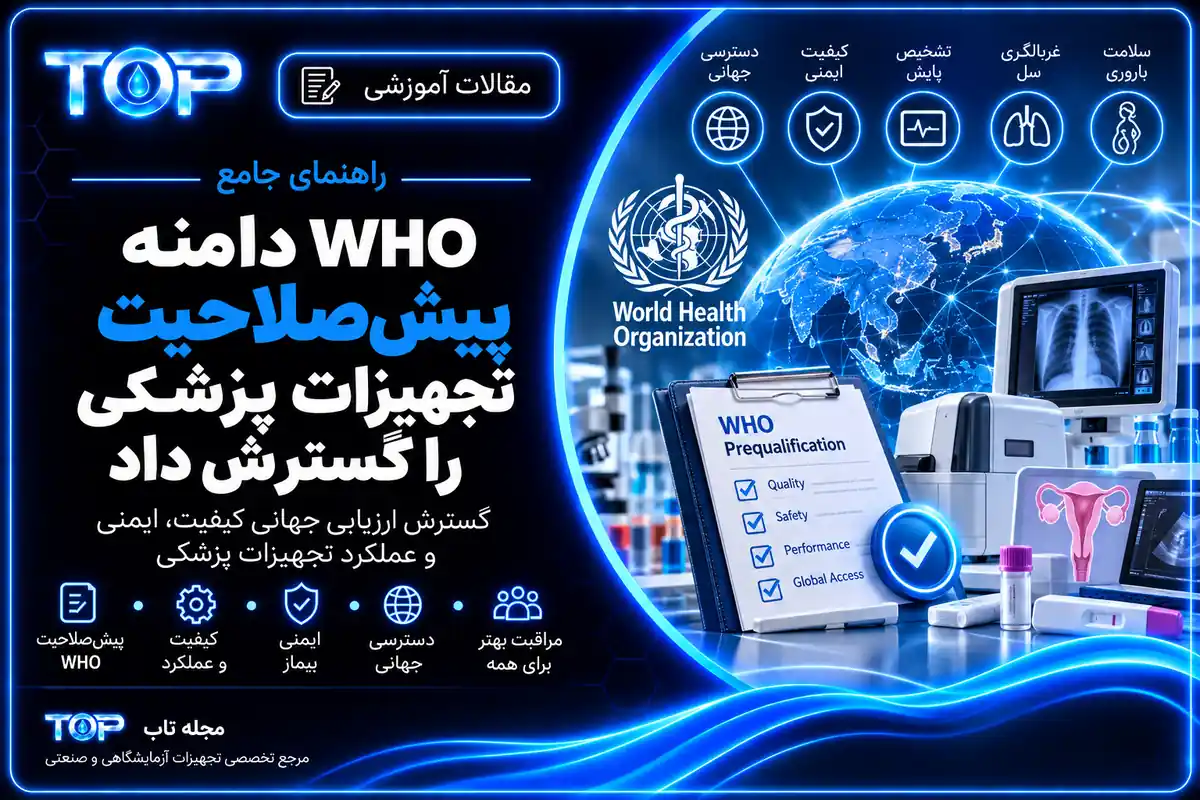WHO دامنه پیش‌صلاحیت تجهیزات پزشکی را گسترش داد