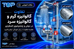 مقایسه پوشش گالوانیزه گرم و سرد در دوش و چشم‌شوی اضطراری